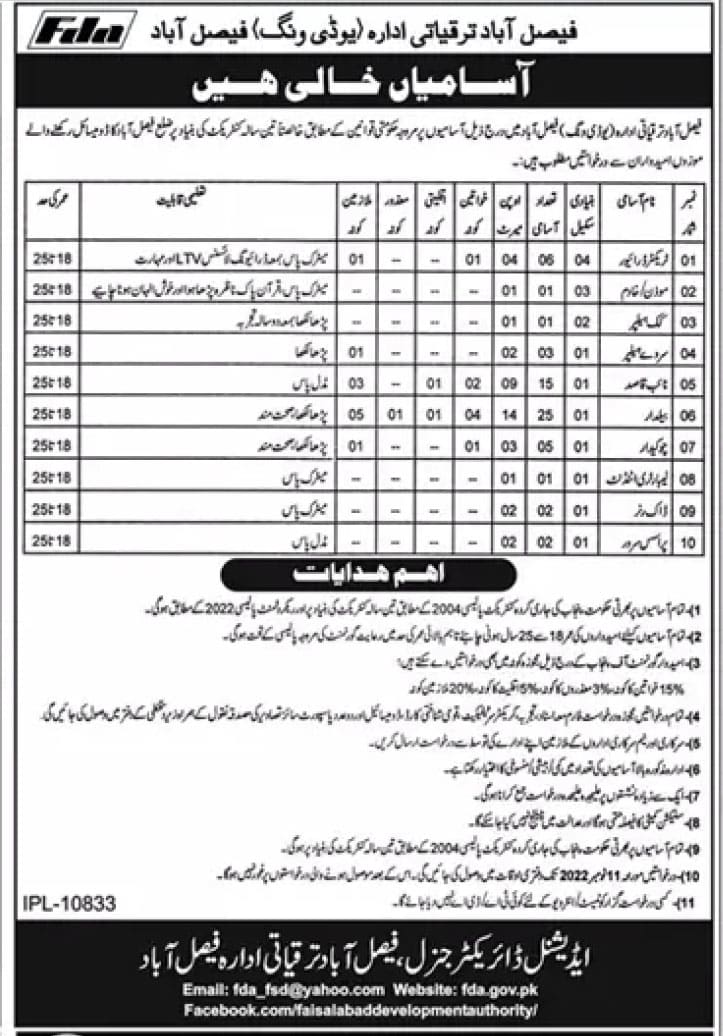 Faisalabad Development Authority FDA Jobs 2022