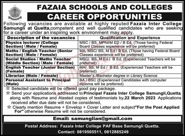 Fazaia Inter College FIC PAF Base Samungli Quetta Jobs 2023