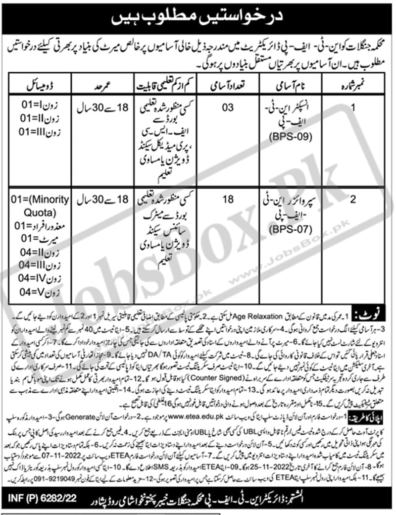 Forest Department KPK Government Jobs 2022