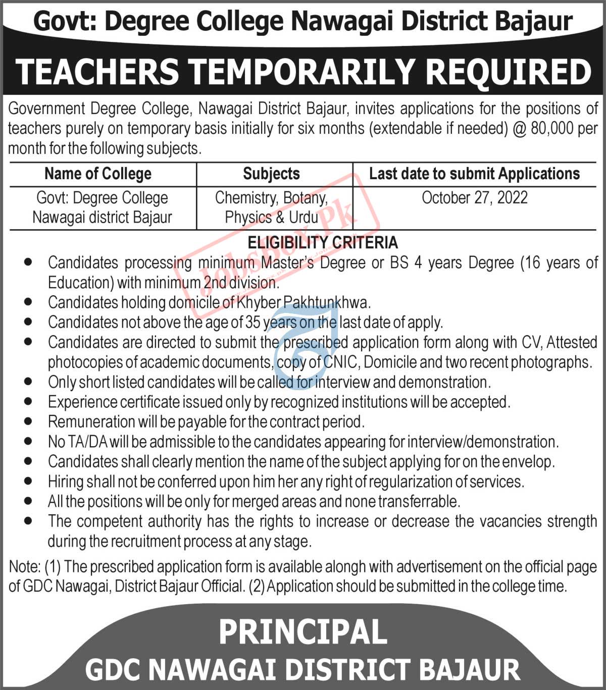 Government Degree College Nawagai Bajaur Jobs 2022