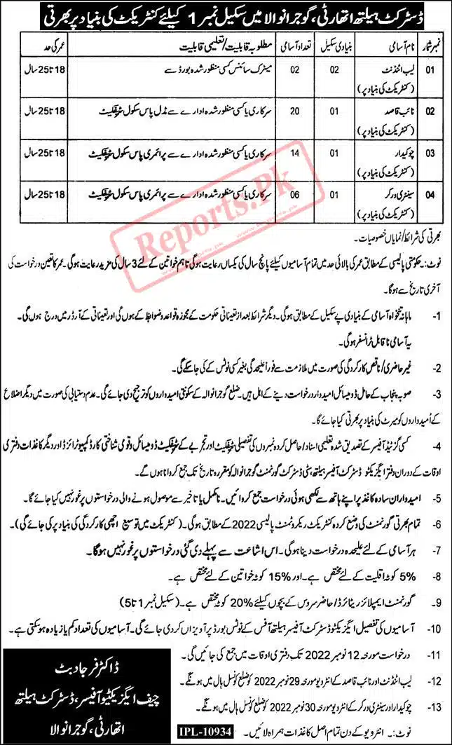 Gujranwala Class IV Jobs in District Health Authority