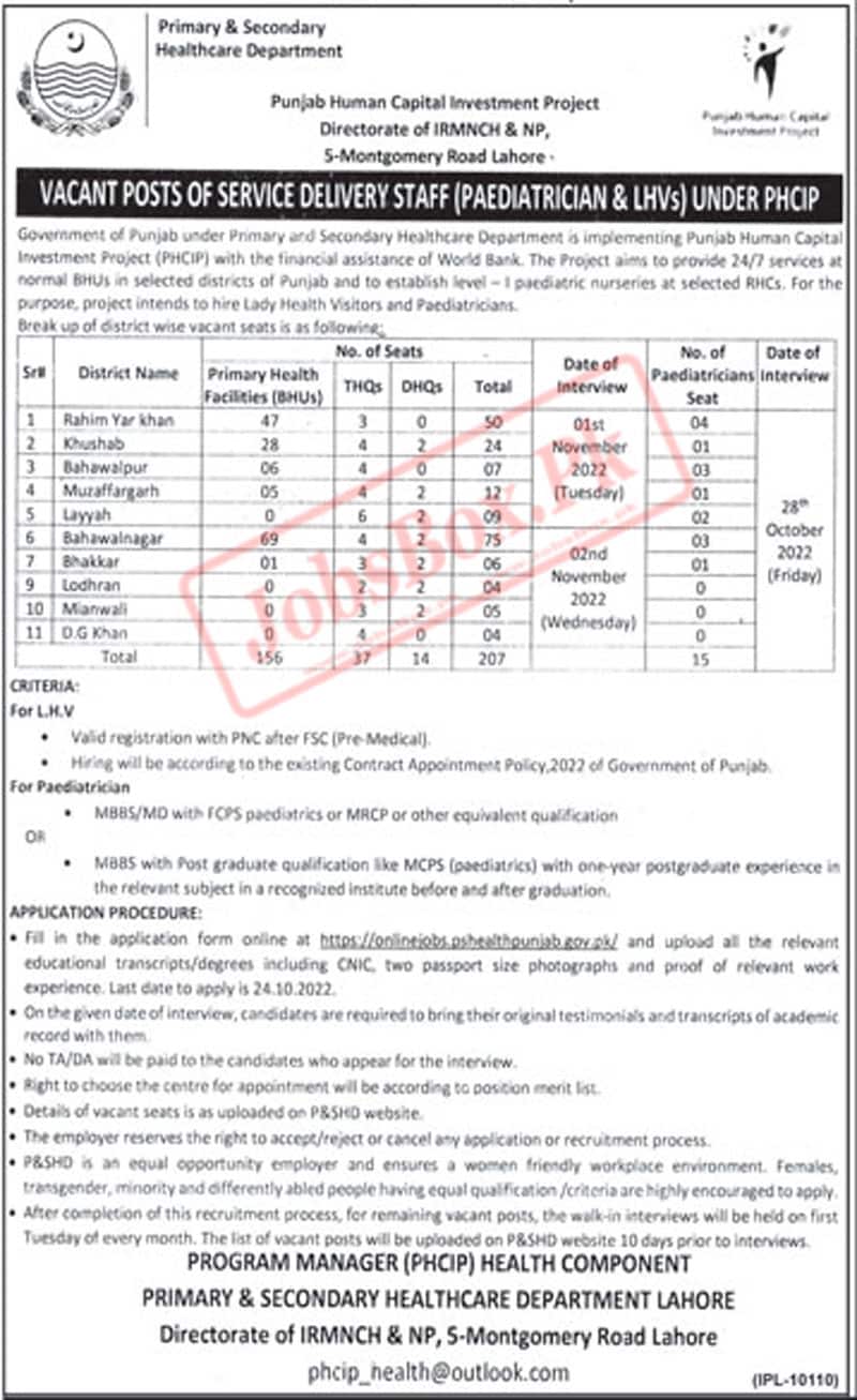 Health Department Punjab Announced 200+ Vacancies for LHV and Pediatricians