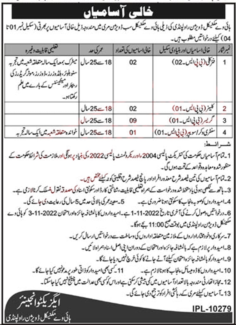 Highway Mechanical Sub Division Murree Jobs 2022