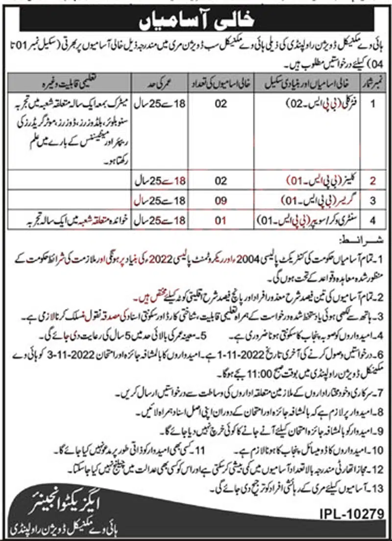 Highway Mechanical Sub Division Murree Jobs 2022