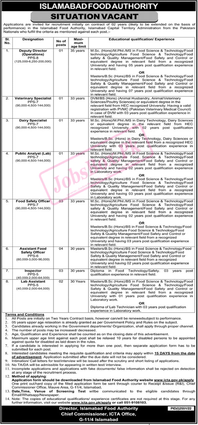 Islamabad Food Authority Jobs October 2022 