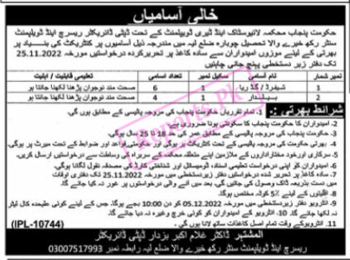 Jobs in Layyah Livstock Research and Development Form