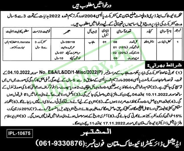 Jobs in Multan Livestock and Dairy Development Department