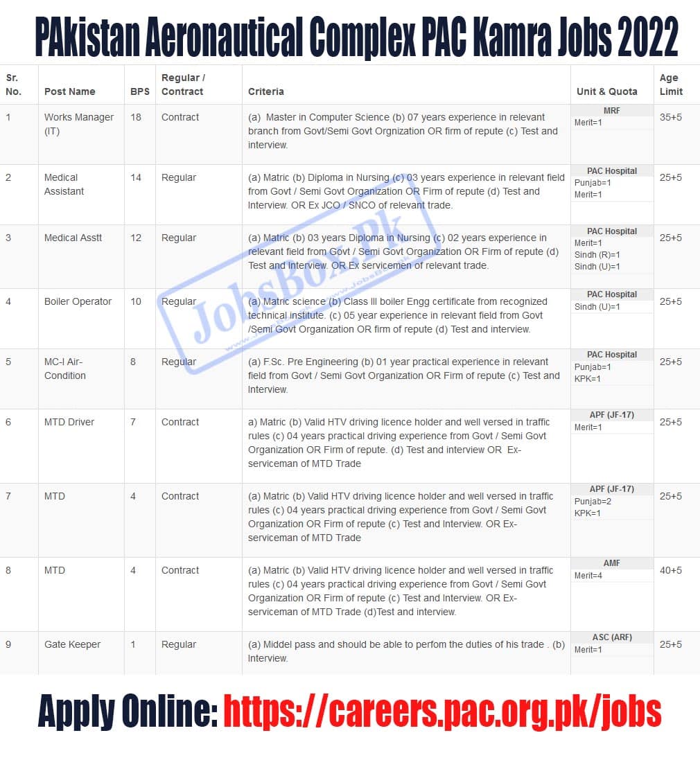 Latest PAC Kamra Jobs 2022 October Recruitment