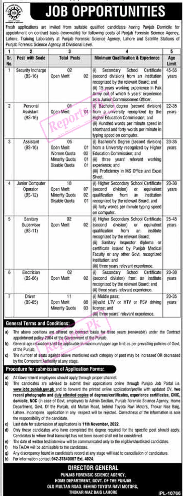 Latest Recruitment of Punjab Forensic Science Agency PFSA