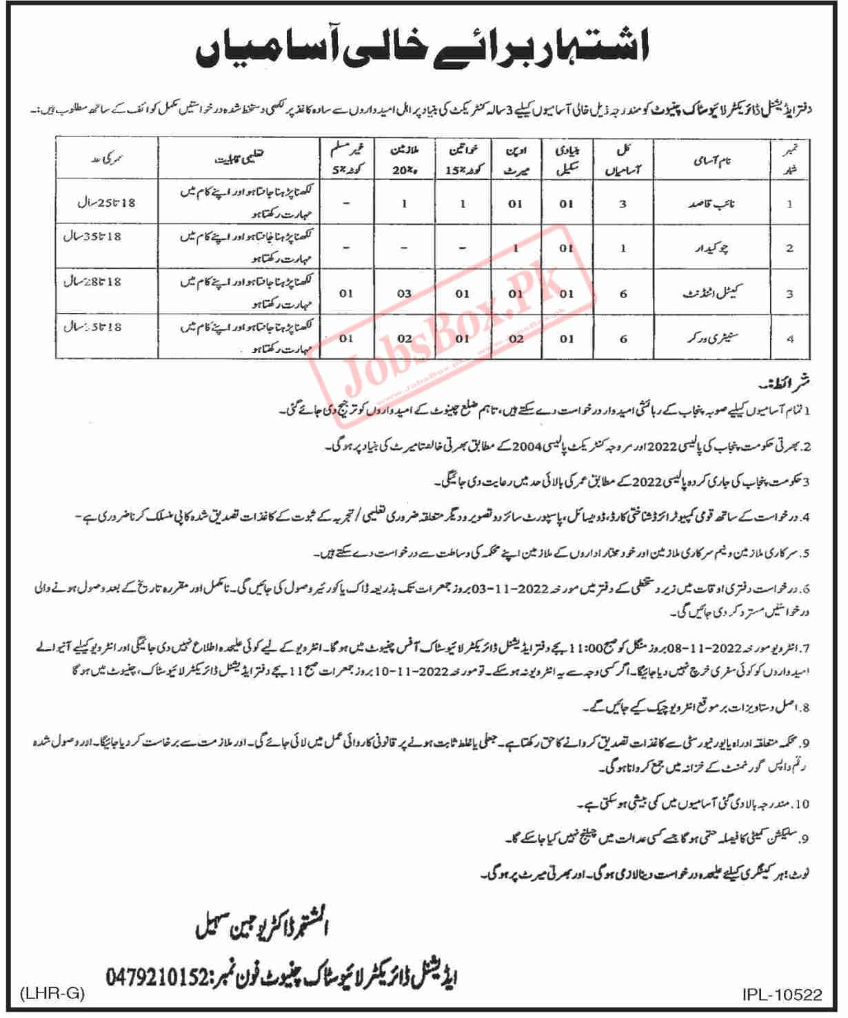 Livestock Office Chiniot Jobs 2022