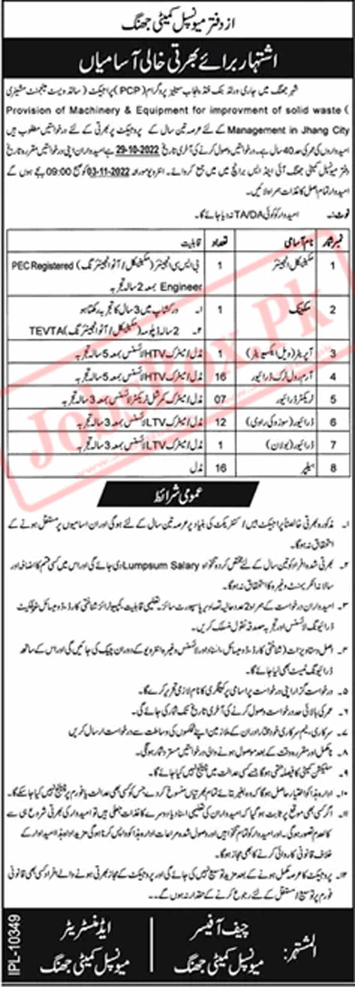 MC Jhang Municipal Committee Jobs 2022