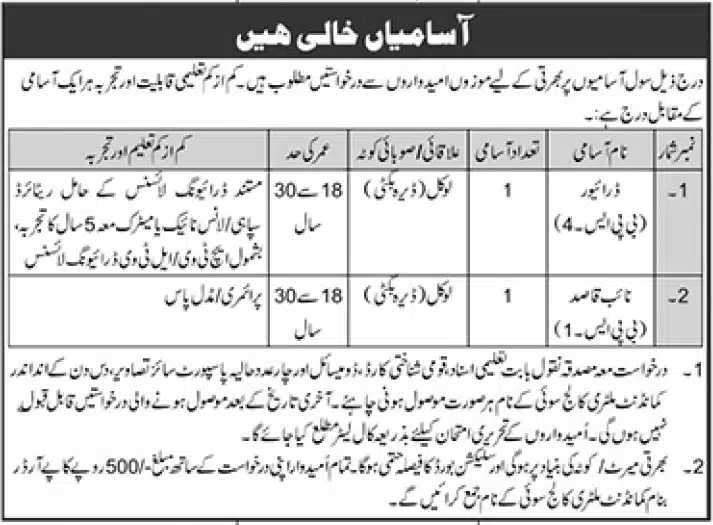 Military College Sui Jobs 2023