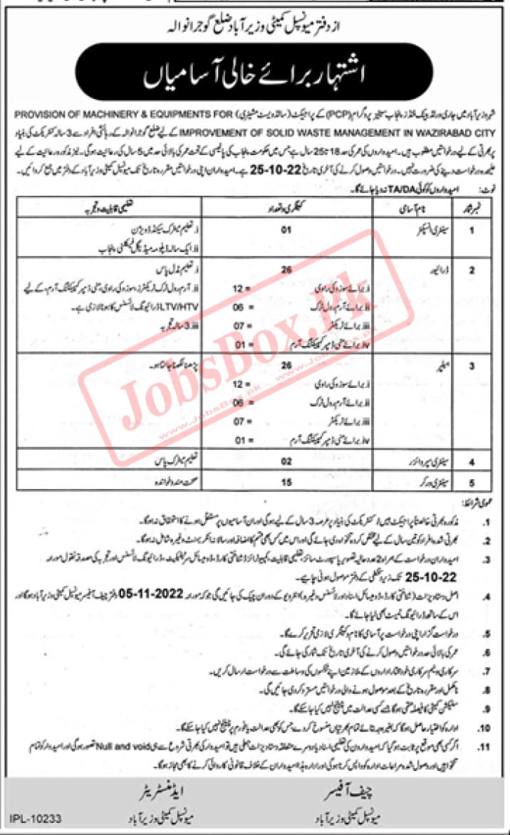 Municipal Committee Kamoke and Wazirabad District Gujranwala Jobs 2022