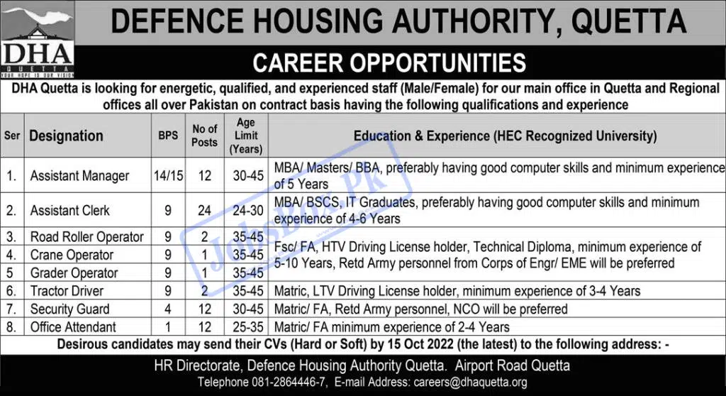 New Defence Housing Authority DHA Quetta Jobs October 2022 across Pakistan