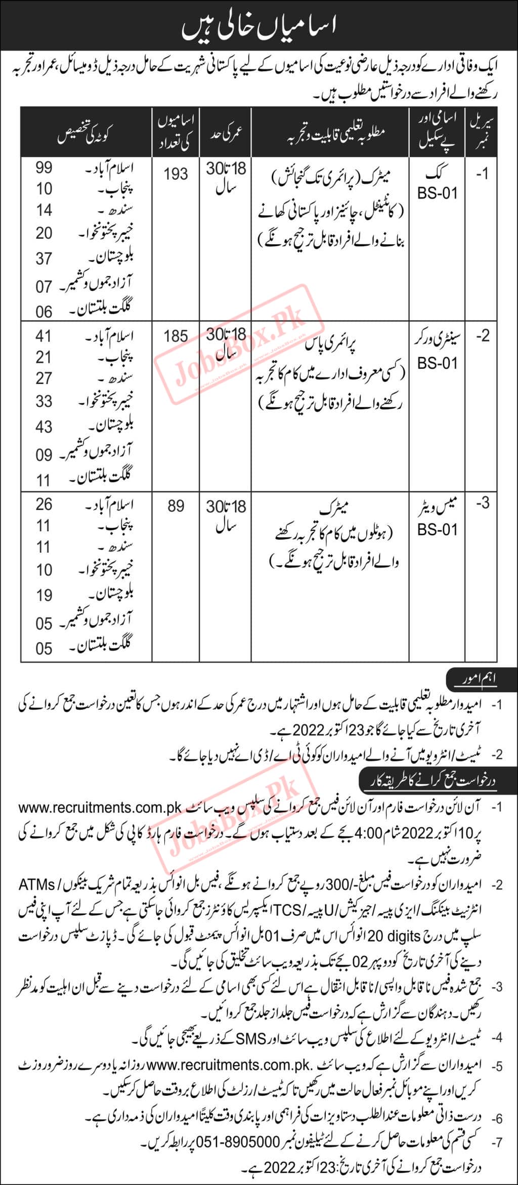 New Federal Government Vacancies at MOD for Primary to Matric Pass