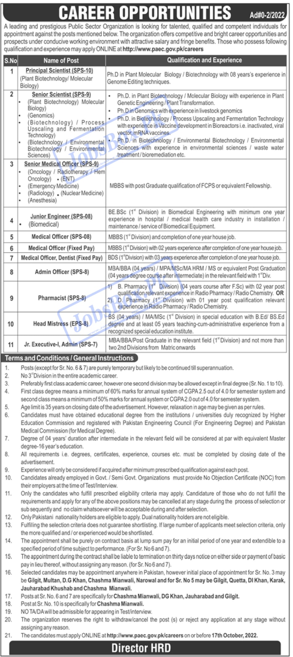 New PAEC Jobs October 2022 - Online Apply through www.paec.gov.pk