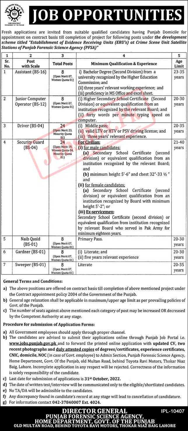 New PFSA Jobs October 2022 - Punjab Forensic Science Agency Jobs Announcement