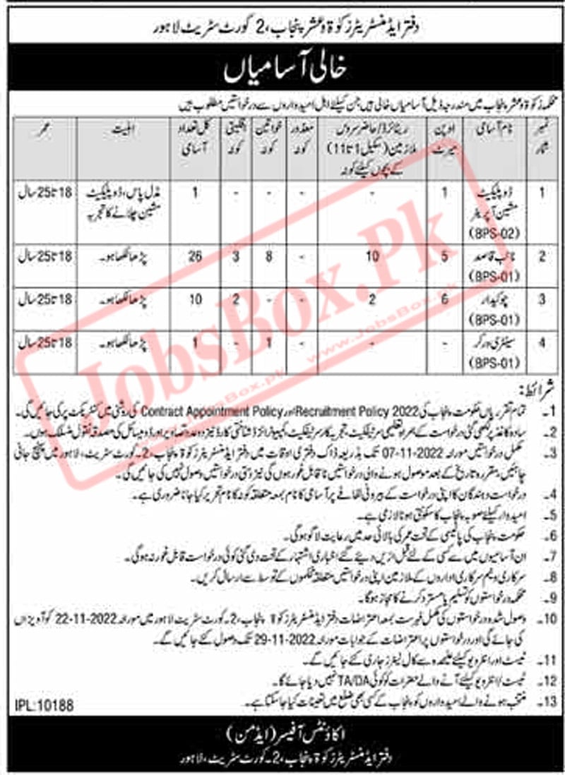 New Punjab Zakat and Ushr Department Jobs October 2022