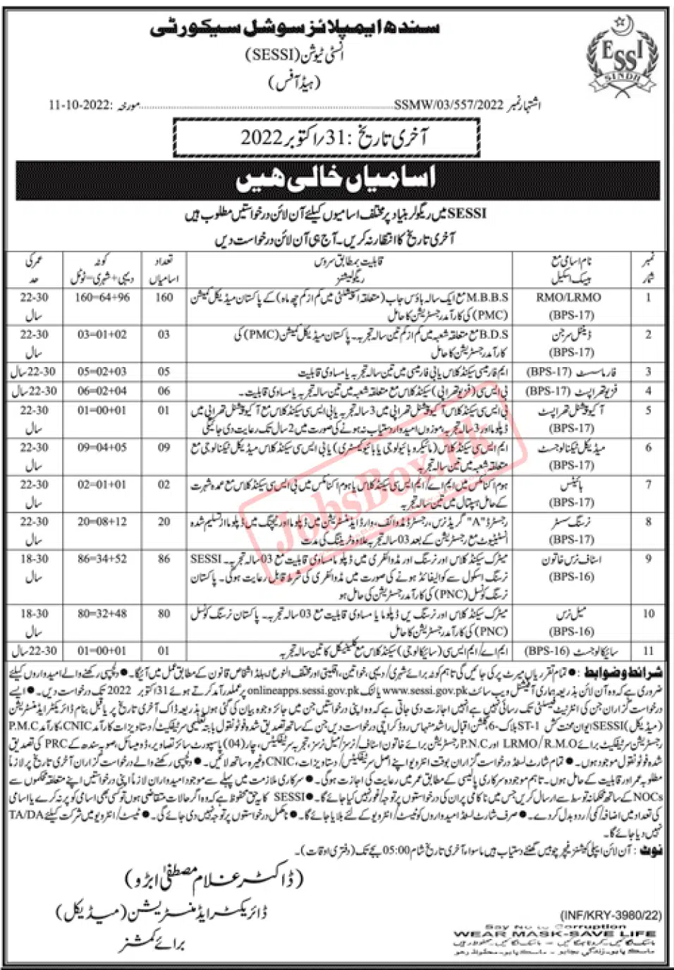New SESSI Jobs 2022 on Regular Basis - 373 Vacancies for Sindh Residents