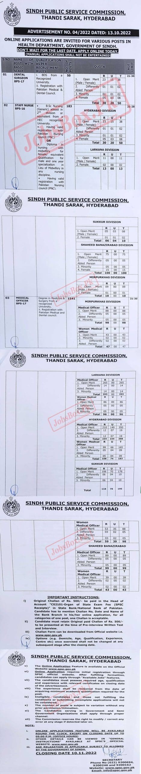 New SPSC Jobs Advertisement No. 04 | SPSC Health Department Jobs 2022