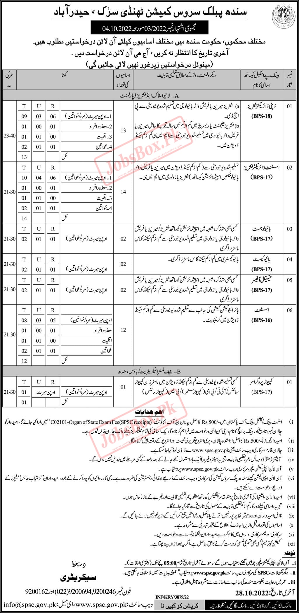 New SPSC Jobs Advertisement No. 3-2022 - www.spsc.gov.pk