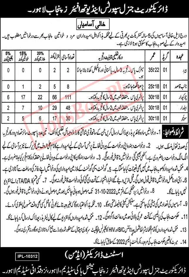 New Sports and Youth Affairs Department Punjab Jobs 2022
