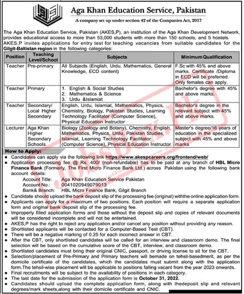 New Teachers and Lecturers Jobs 2022 in Gilgit Baltistan at AKES Pakistan