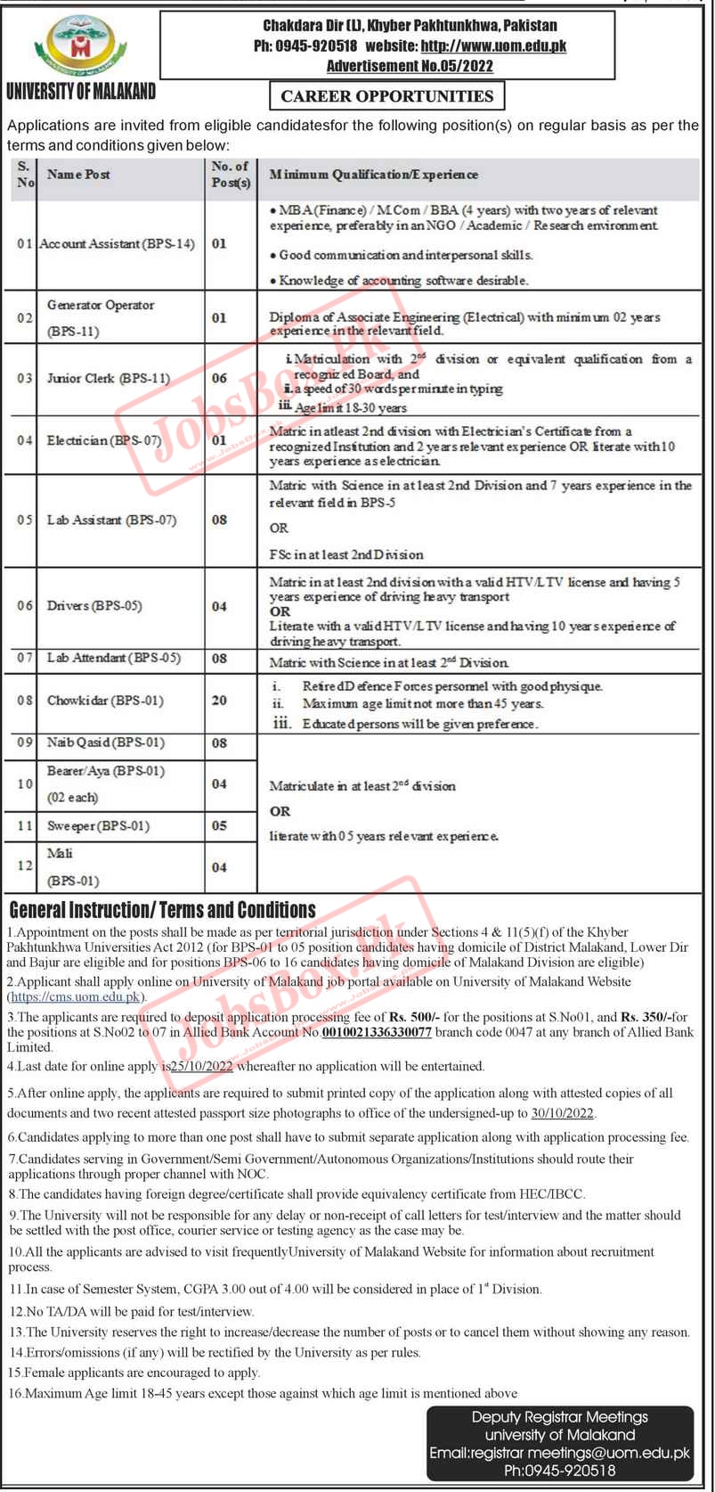 New University of Malakand Jobs Vacancies 2022 - 70 Non-Teaching Posts