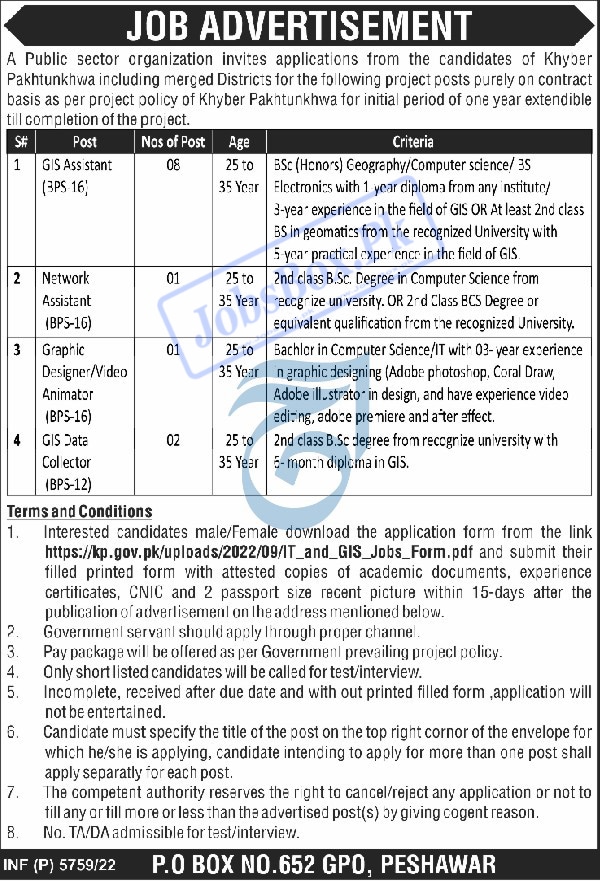 PO Box 652 GPO Peshawar Government Jobs 2022