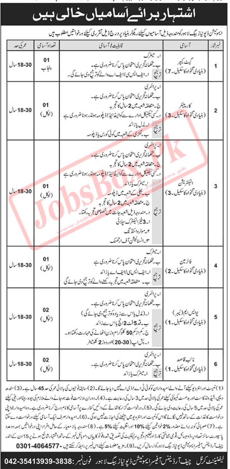 Pakistan Army Ammunition Depot Thokar Niaz Baig Lahore Jobs 2022