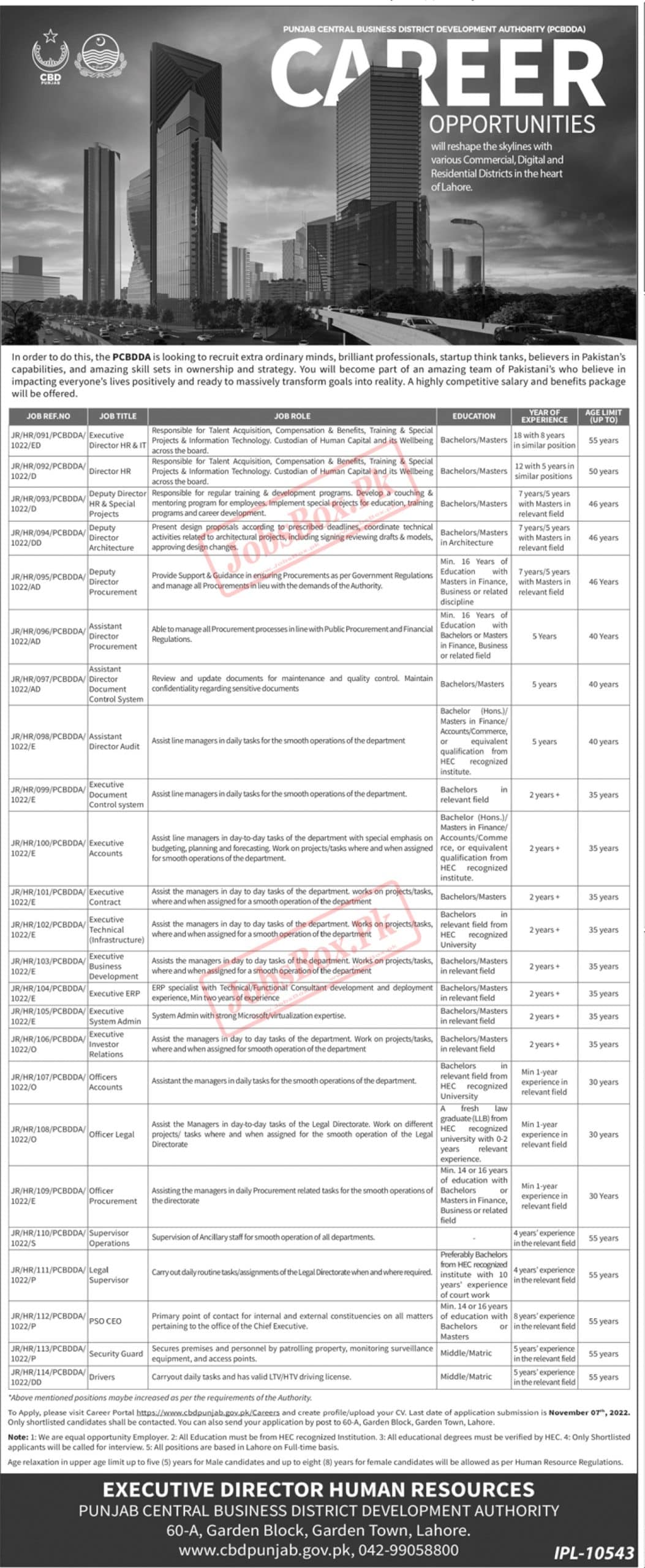 Punjab Central Business District Development Authority PCBDDA Jobs 2022