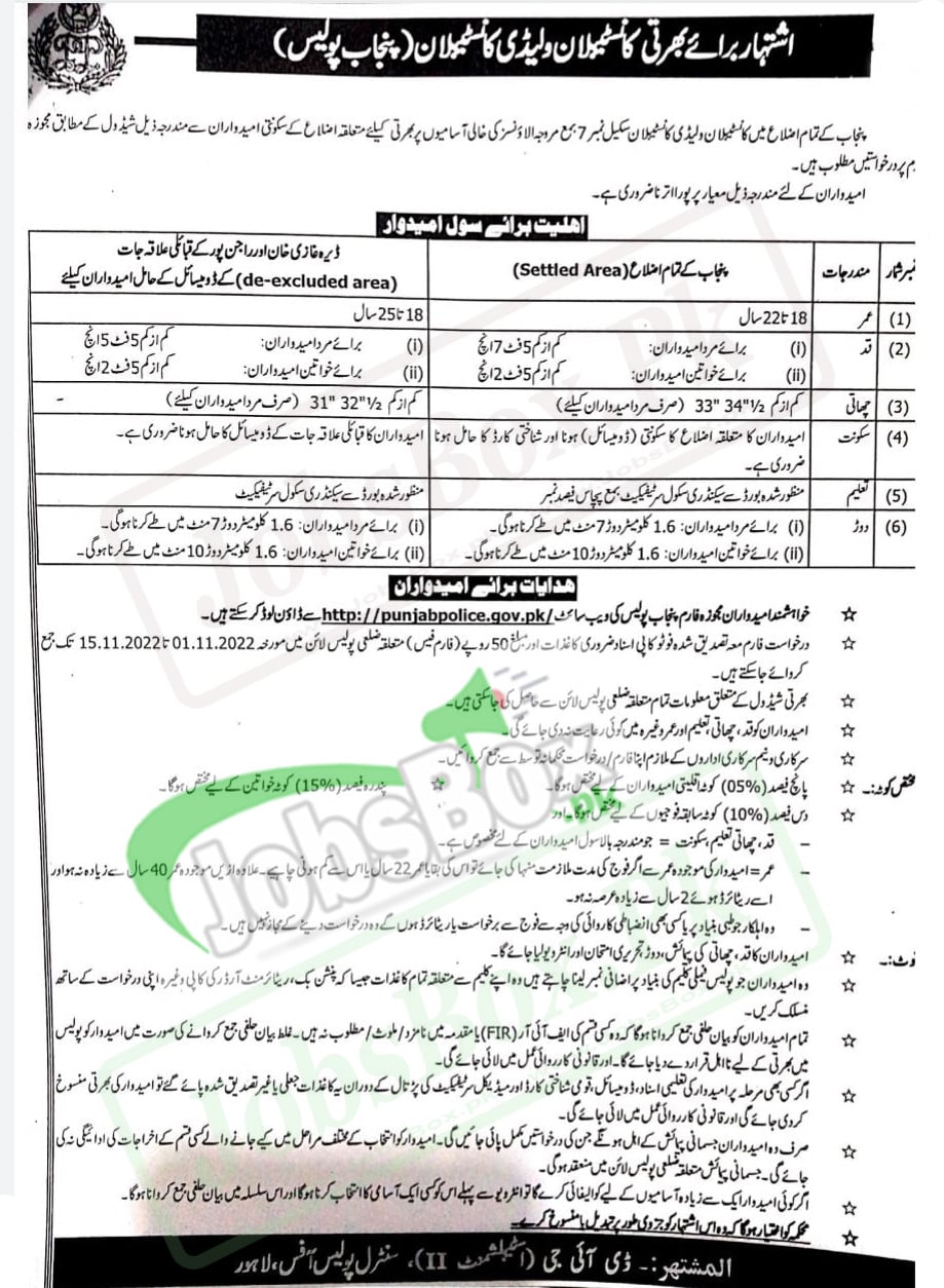 Punjab Police Jobs Announcement 2022 - New Police Vacancies for Punjab Residents