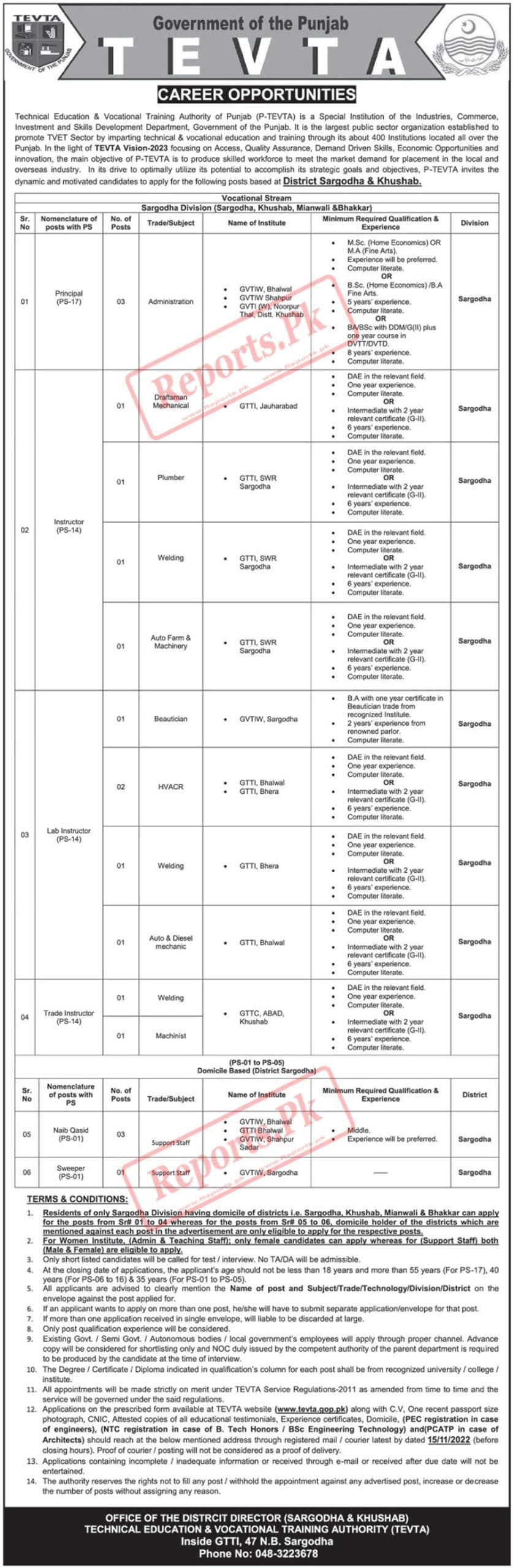 Punjab TEVTA Sargodha and Khushab Jobs 2022