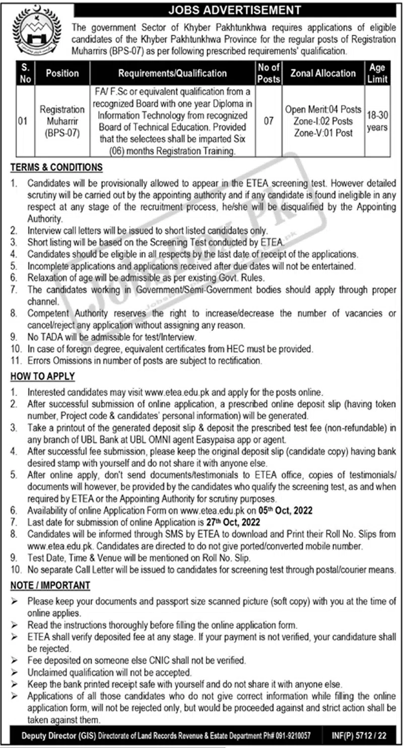 Revenue and Estate Department Khyber Pakhtunkhwa Jobs 2022