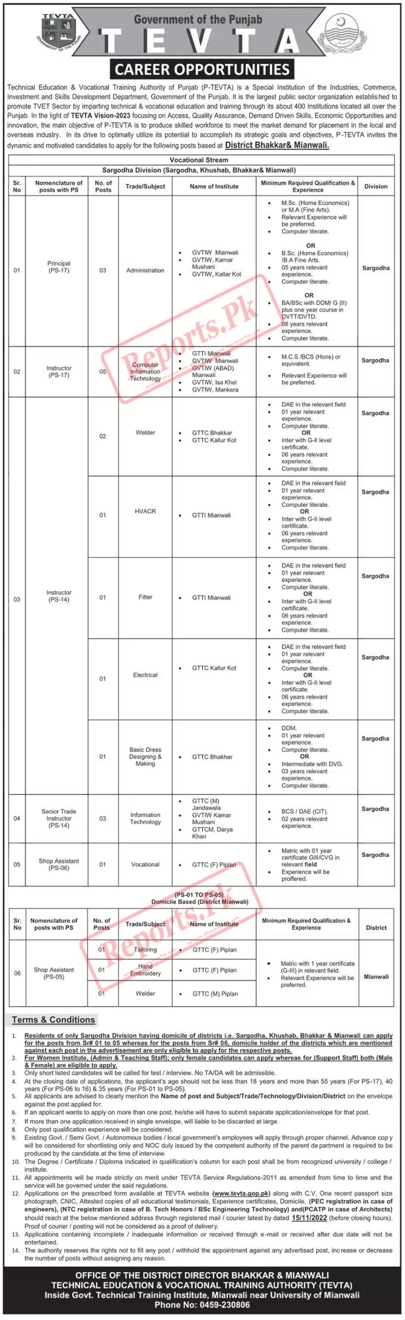 TEVTA Jobs in District Sargodha and Mianwali
