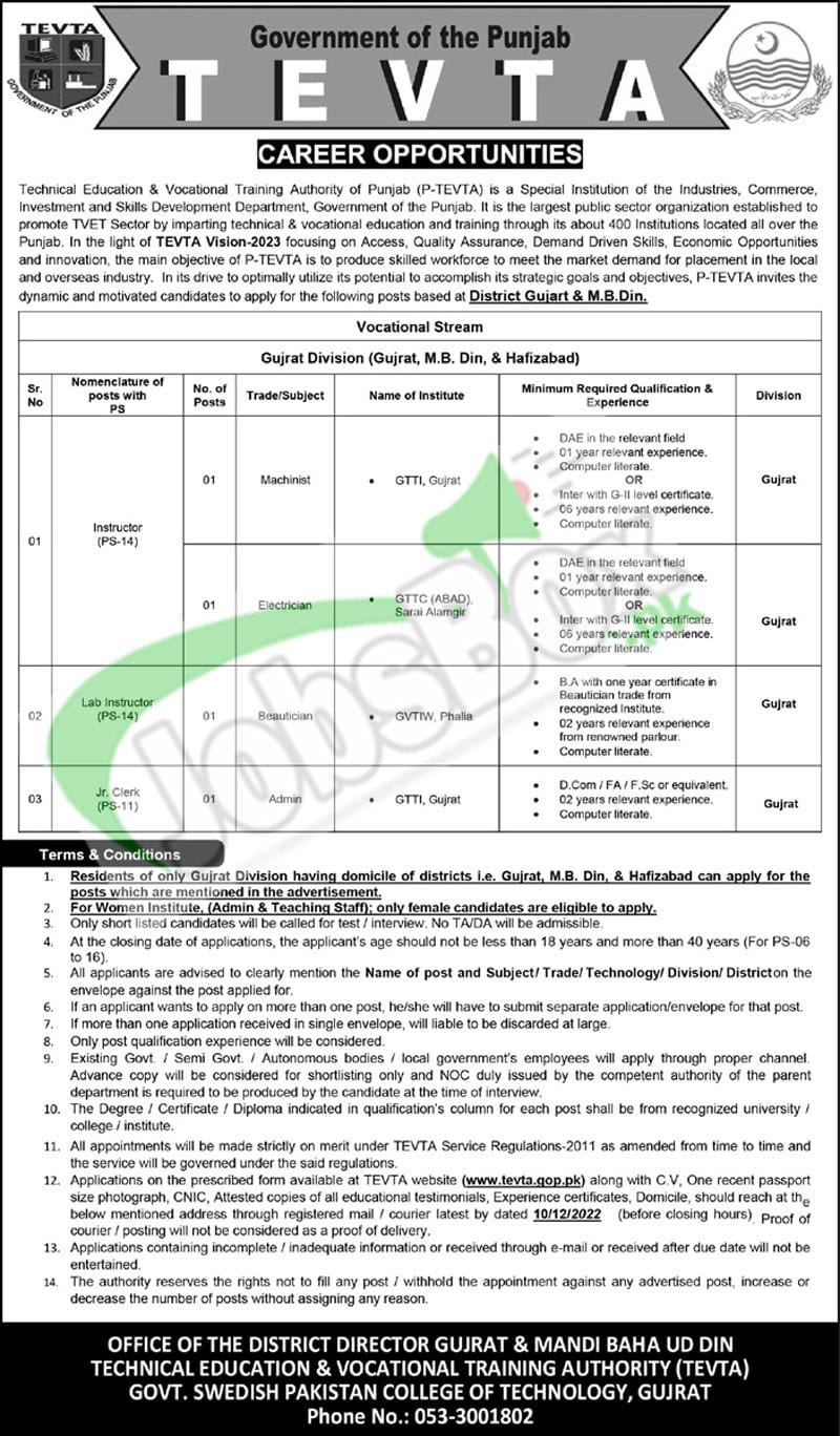 TEVTA Punjab Jobs 2022 for TEVTA Vision 2023 at Gujrat Division