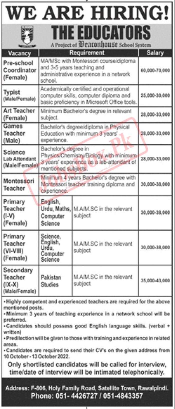 The Educators Satellite Town Campus Rawalpindi Jobs 2022