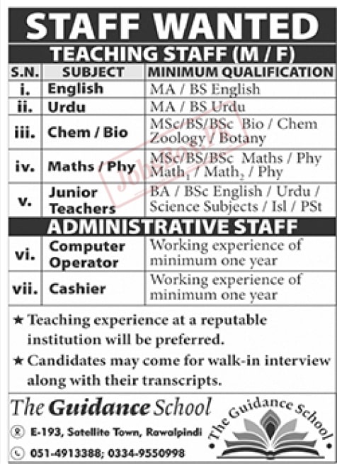 The Guidance School Satellite Town Rawalpindi Jobs 2023