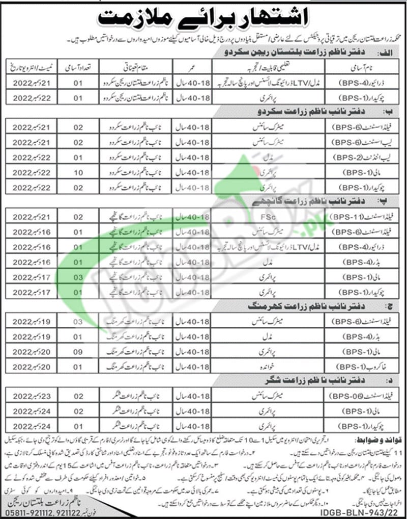 Agriculture Department Gilgit Baltistan Jobs 2022