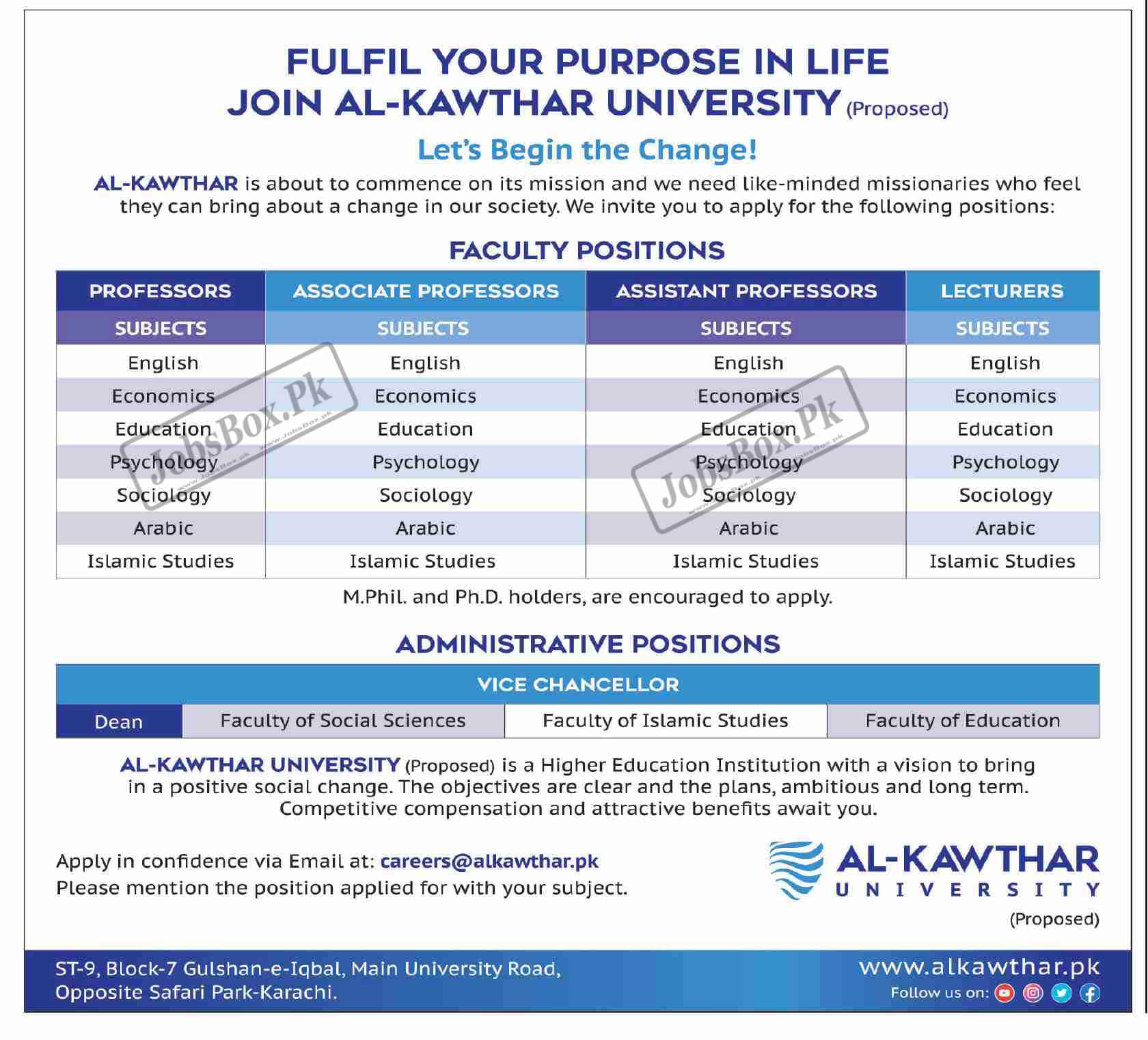 Al Kawthar University Karachi Jobs 2022 - Send Online CVs