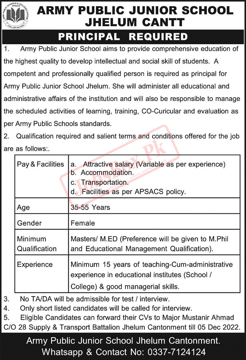 Army Public Junior School Jhelum Cantt Jobs 2022