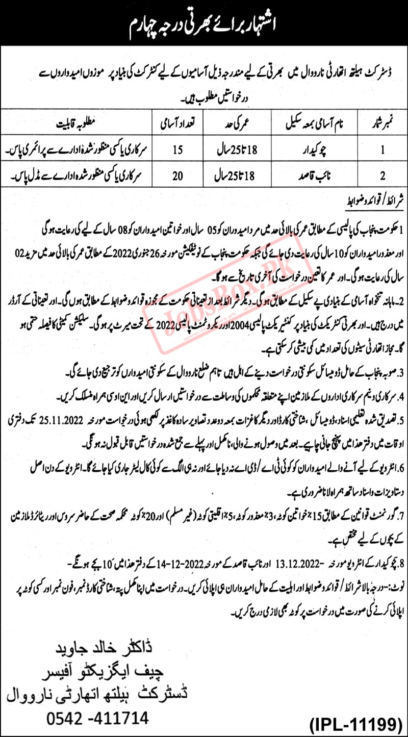 Class IV Vacancies in District Health Department Narowal