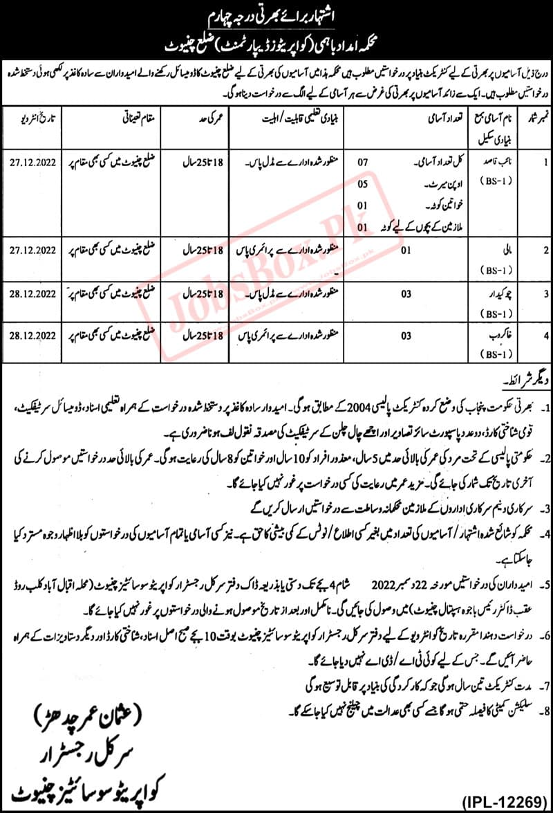 Cooperatives Department District Chiniot Jobs 2022