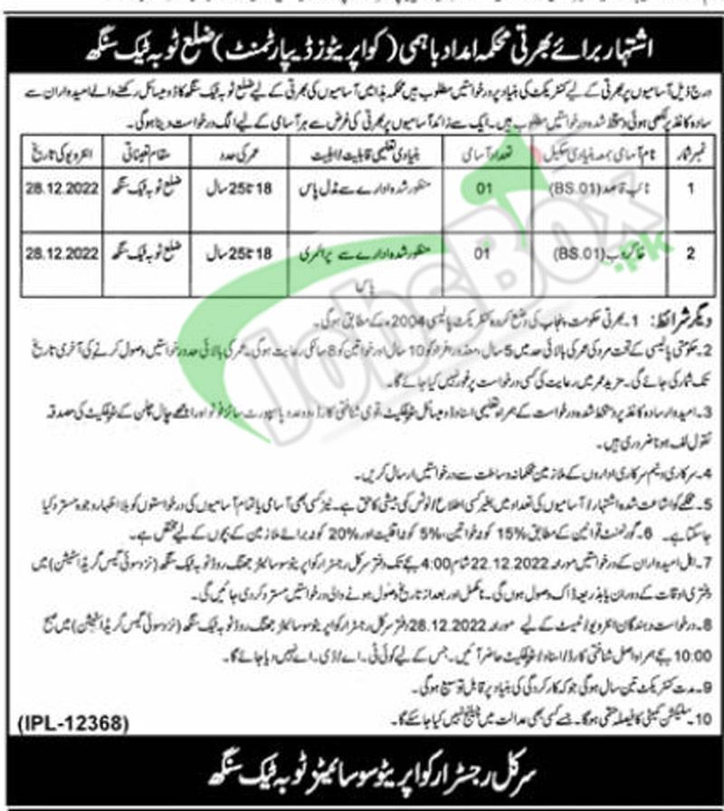 Cooperatives Department Toba Tek Singh Jobs 2022