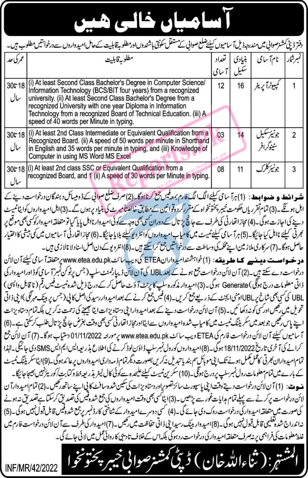 Deputy Commissioner Office Swabi Jobs November 2022