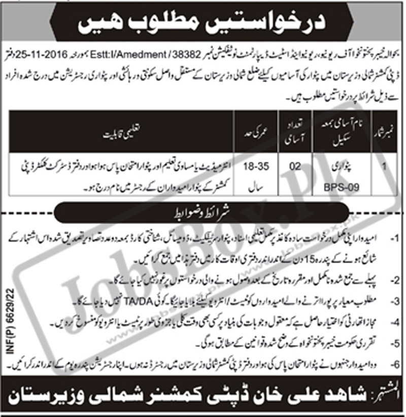 Deputy Commissioner Office North Waziristan Jobs 2022