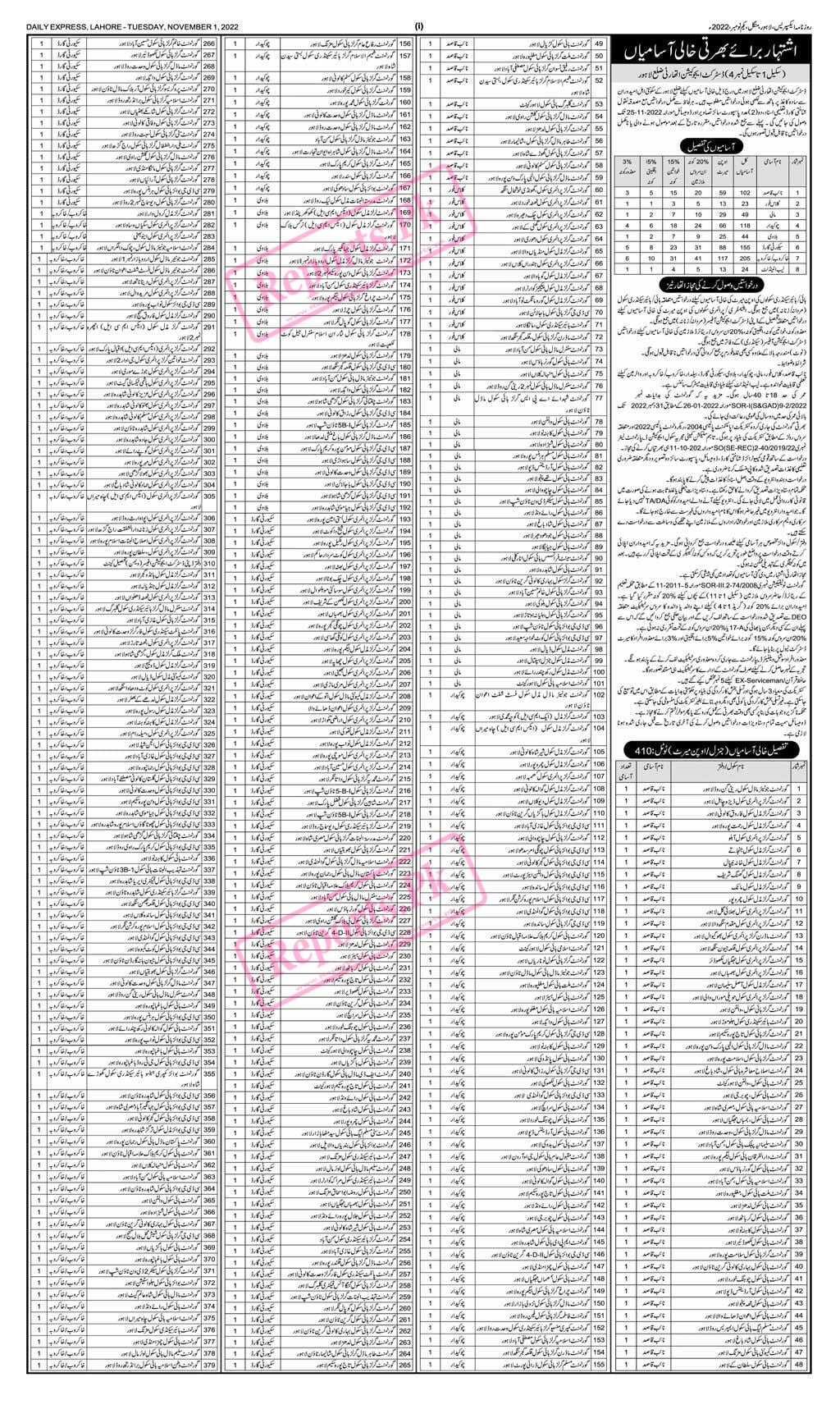 District Education Authority Lahore Jobs 2022 for Class IV Staff