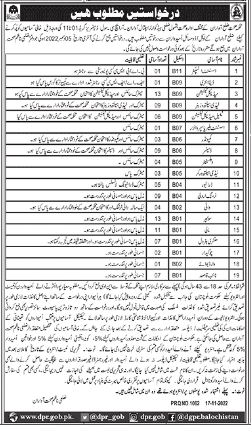 District Health Department Awaran Jobs 2022