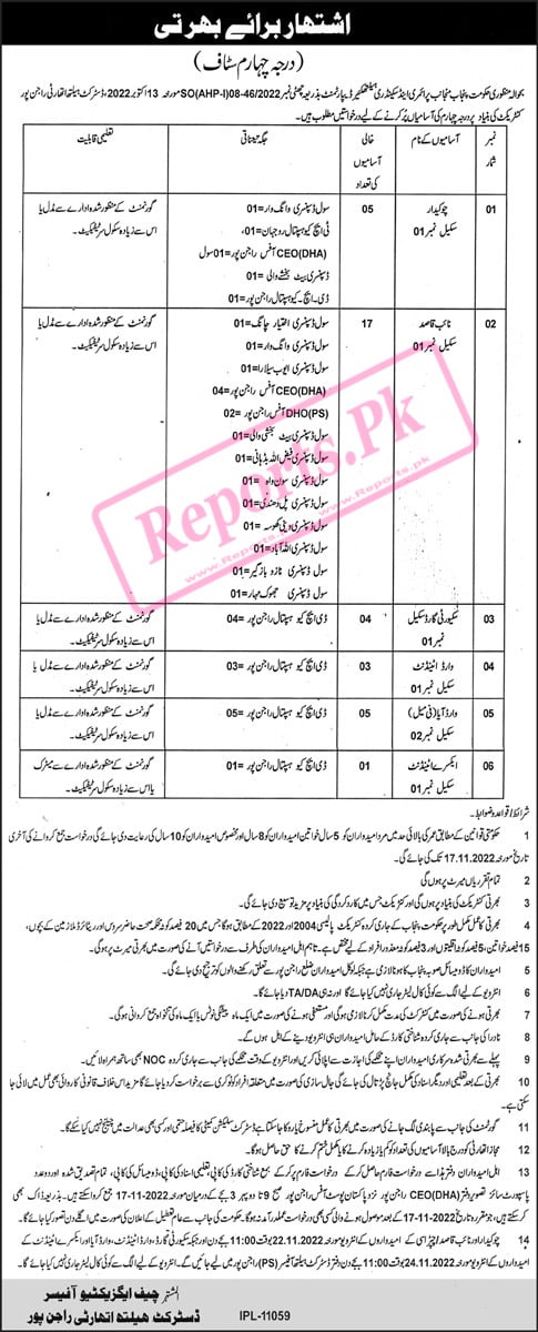 District Health Department Rajanpur Class IV Jobs 2022