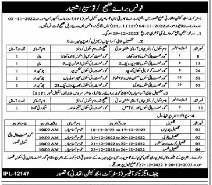 Education Department Class IV Jobs 2022 in Kasur District